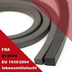 ===Allgemein===
Viton®...